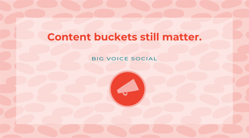 Are content buckets dead? I say no.